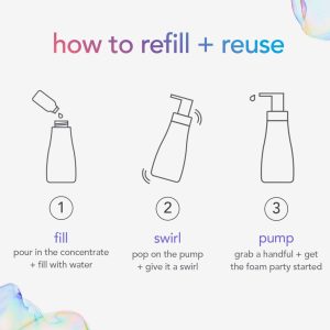 all-purpose cleaner: concentrates starter kit – pink grapefruit. 14 fl oz