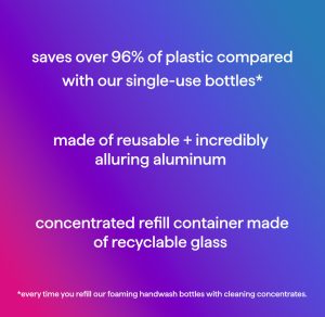 all-purpose cleaner: concentrates starter kit – pink grapefruit. 14 fl oz